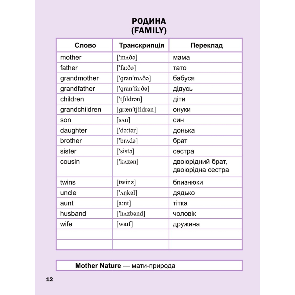 Книга Перший англійський словничок. Єдиноріг Vivat (9786171701533) - зображення 7
