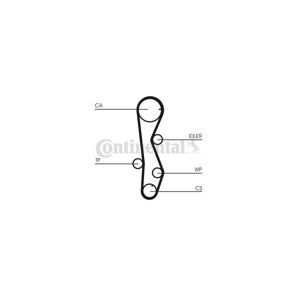 Ремінь ГРМ CONTITECH CT1099 - зображення 2