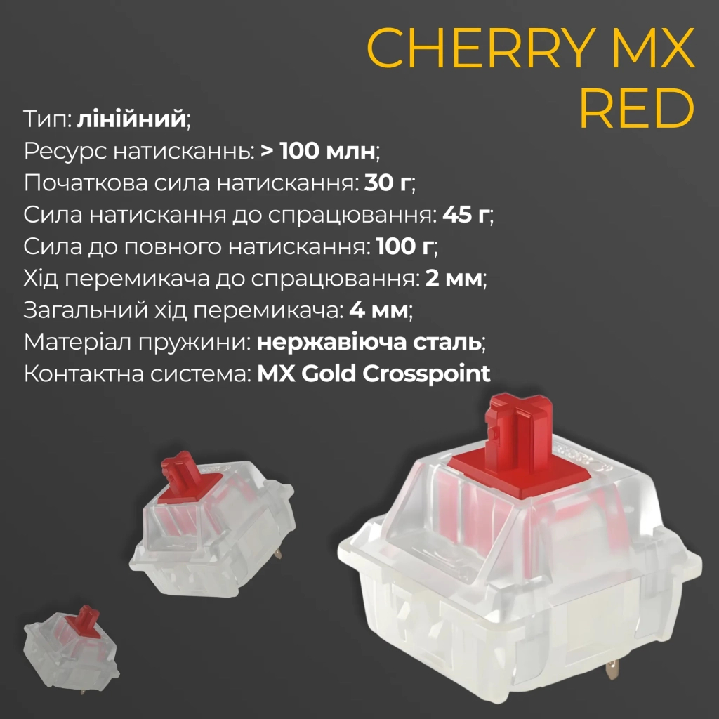 Клавіатура Ducky One 3 TKL Cherry MX Red UA USB Cream (DKON2187-RUAPXМAEGGC1) - зображення 6