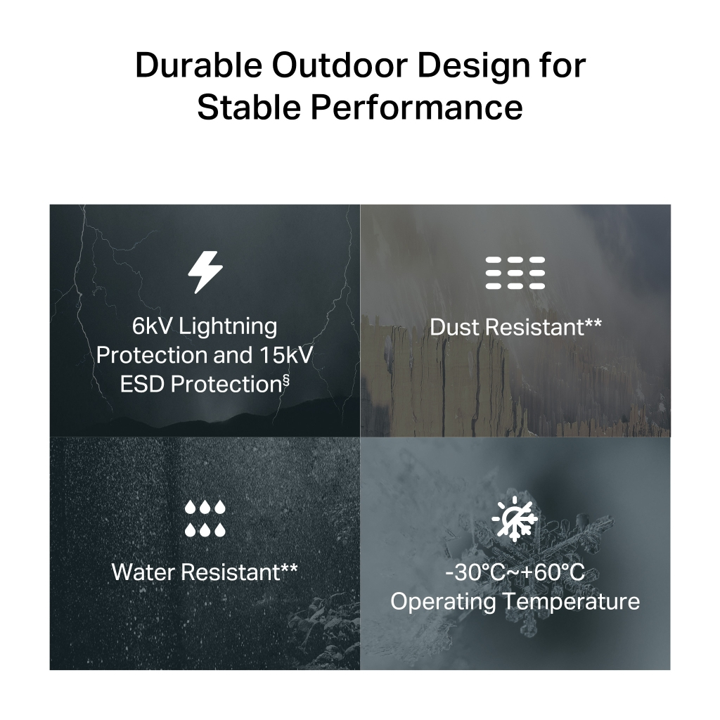 Маршрутизатор TP-Link TL-MR100-OUTDOOR - зображення 9