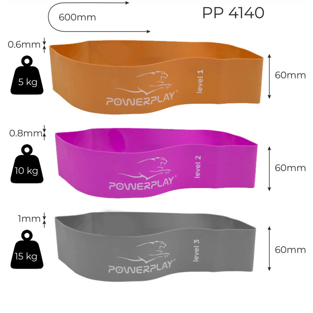 Еспандер PowerPlay 4140 Level 1 Помаранчева (PP_4140_Orange) - зображення 3