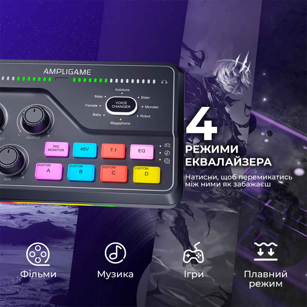 Мікшерний пульт Fifine SC8 Black (SC8) - зображення 10