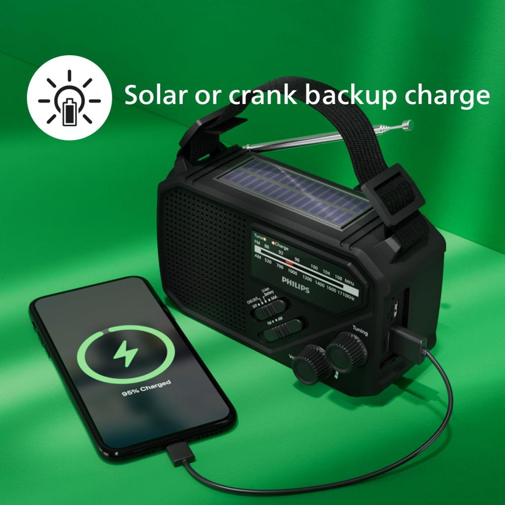Портативний радіоприймач Philips TAR1609 (TAR1609/00) - зображення 2