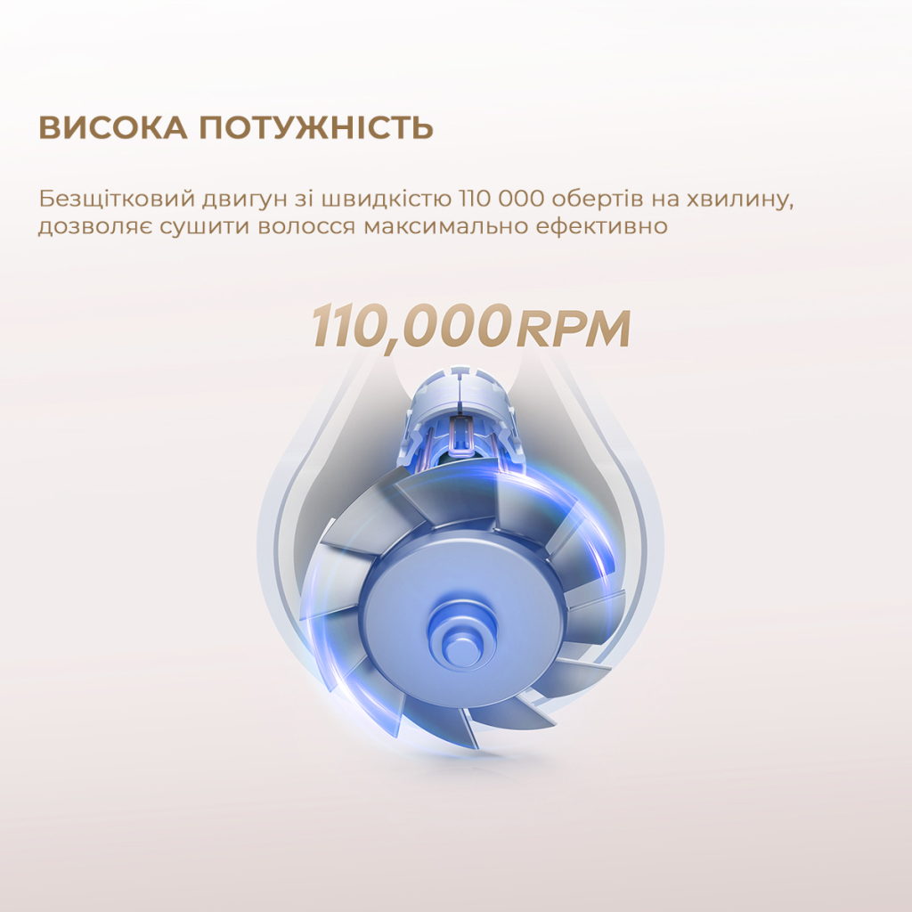 Фен Dreame Gleam Grey (AHD12A-GR) - зображення 3
