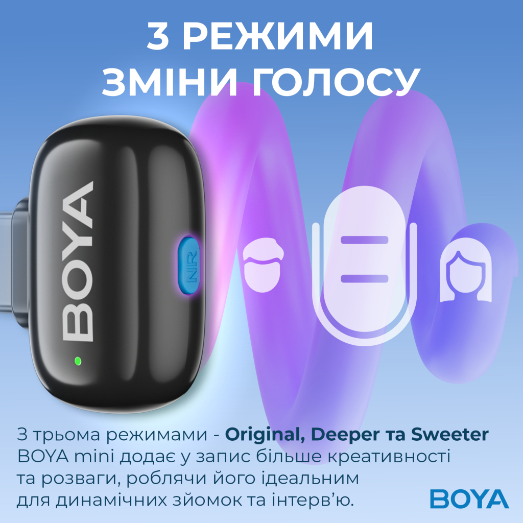 Мікрофон Boya mini-23 Type-C Black (mini-23) - изображение 8