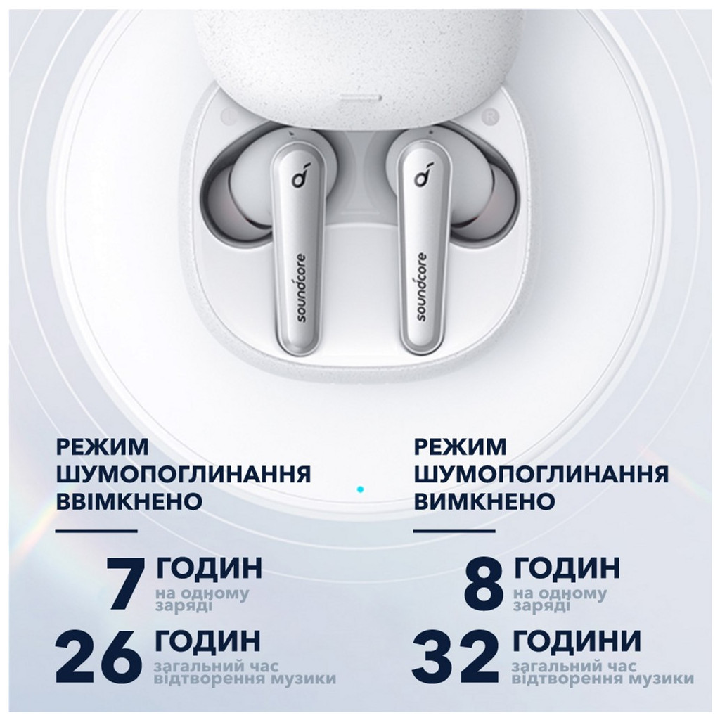 Навушники Anker SoundCore Liberty Air 2 Pro White (A3951G21) - зображення 4