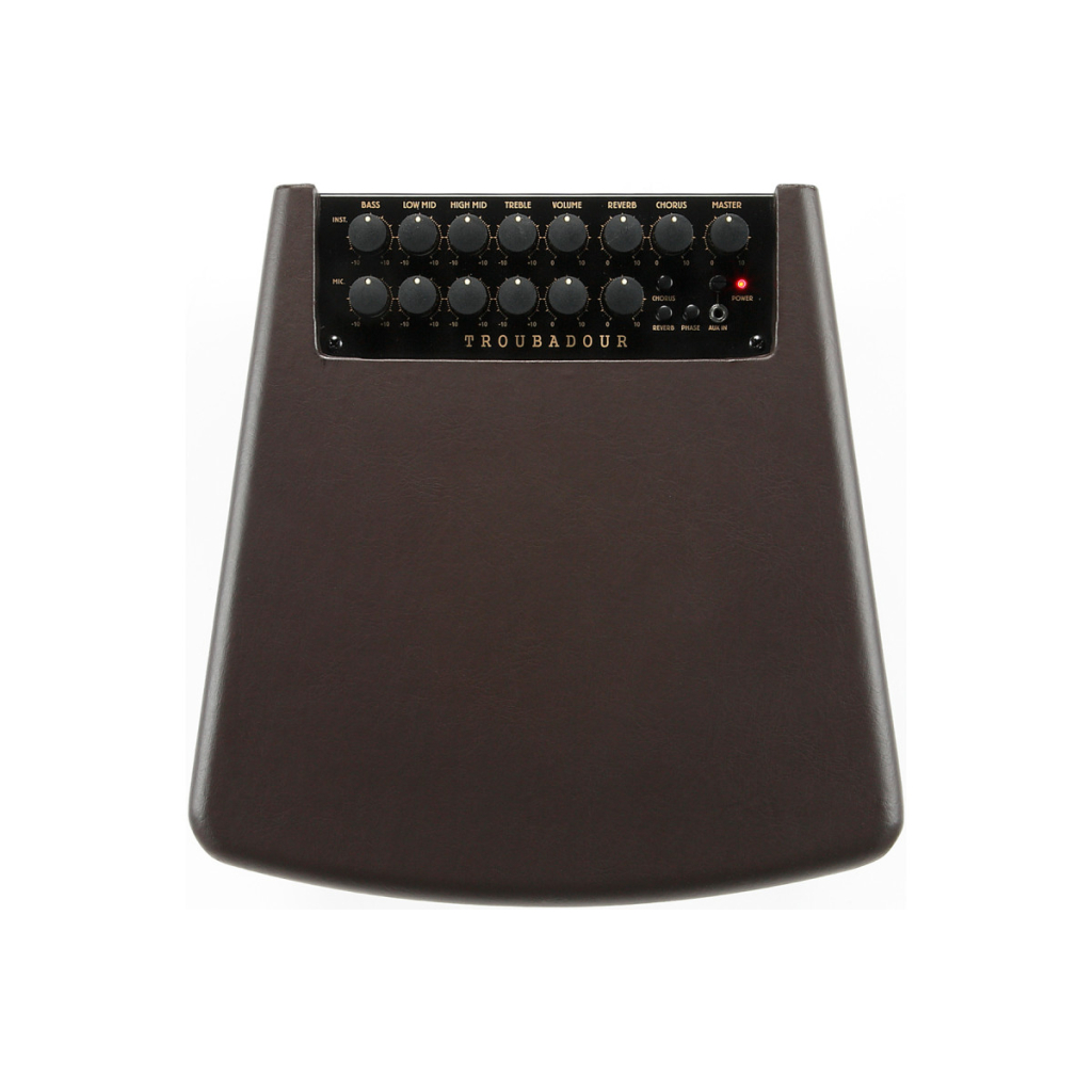 Комбопідсилювач Ibanez Troubadour T80II (227262) - зображення 4