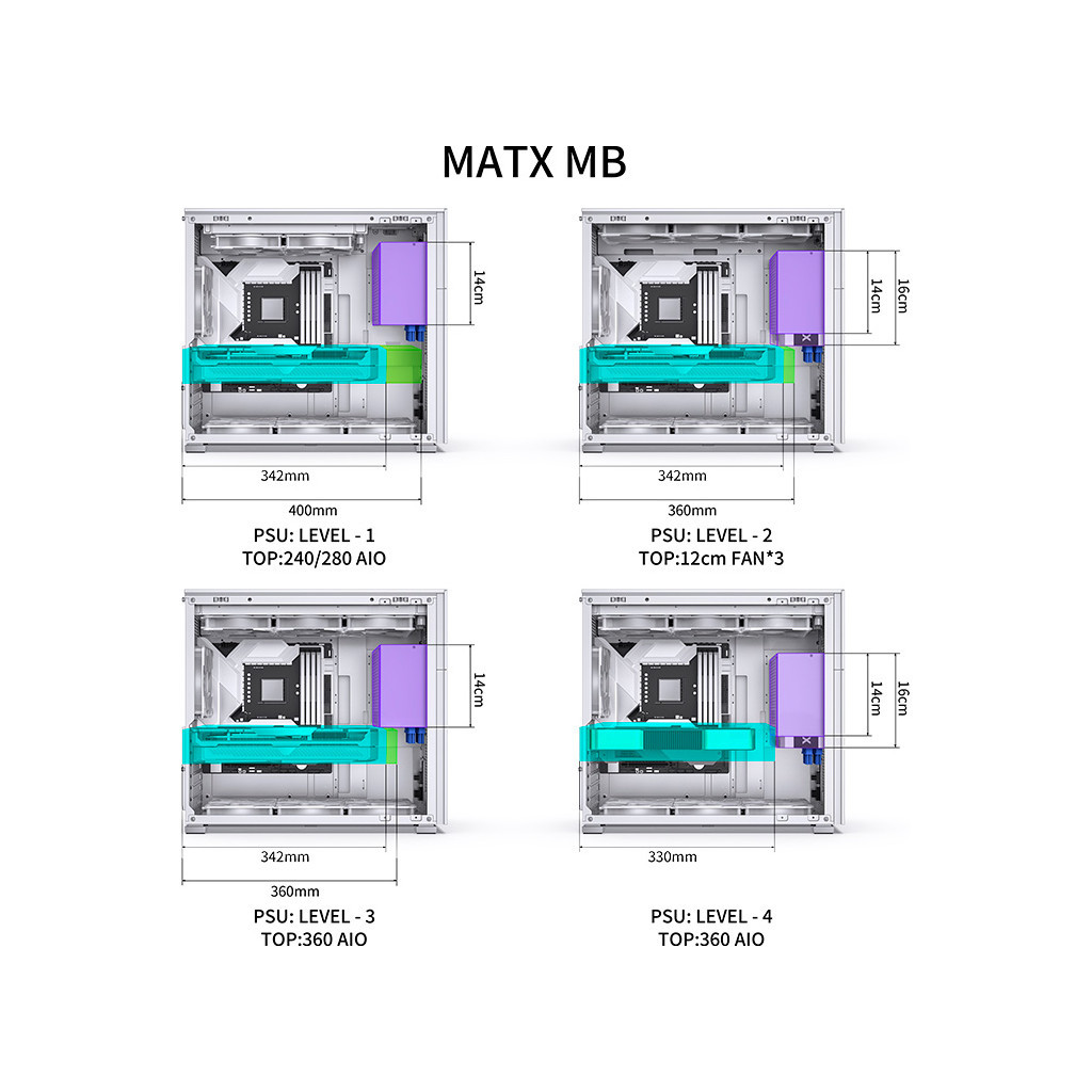 Корпус JONSBO D41 MESH SC White - зображення 12
