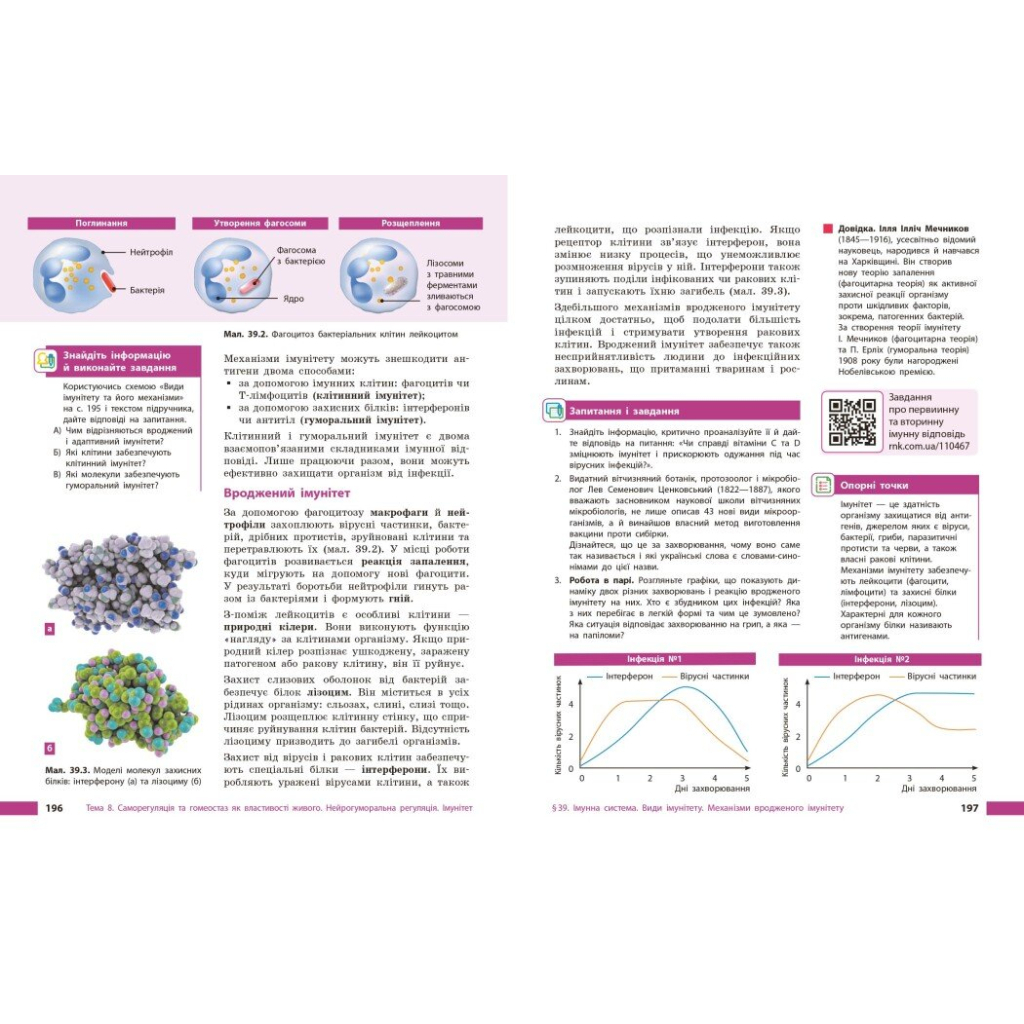 Підручник НУШ Біологія. 8 клас - О.В. Тагліна, А.М. Самойлов, О.М. Утєвська, Л.В. Довгаль Ранок (9786170995896) - зображення 8