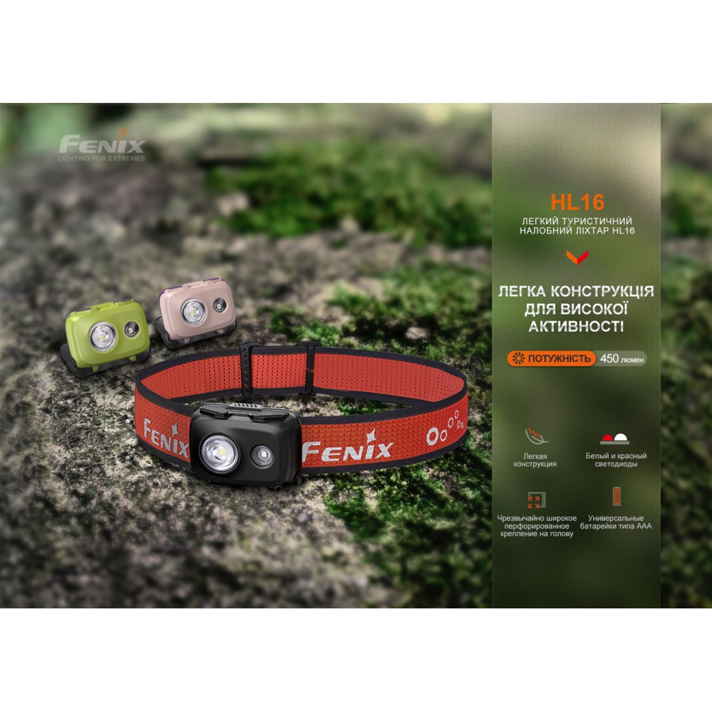 Ліхтар Fenix HL16 AAA Light Green (HL16AAAgreen) - зображення 7