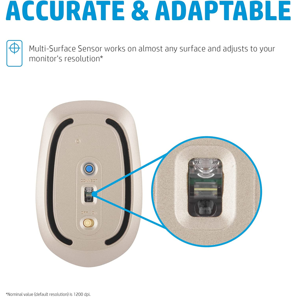 Мишка HP 410 Slim Bluetooth Space Grey (4M0X5AA) - зображення 4