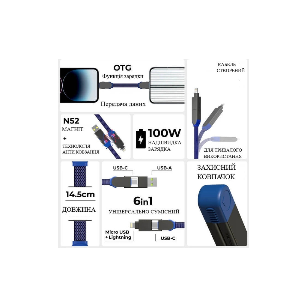 Дата кабель 6in1 inCharge X 0,14m 100W blue Rolling Square (X02WR) - зображення 2