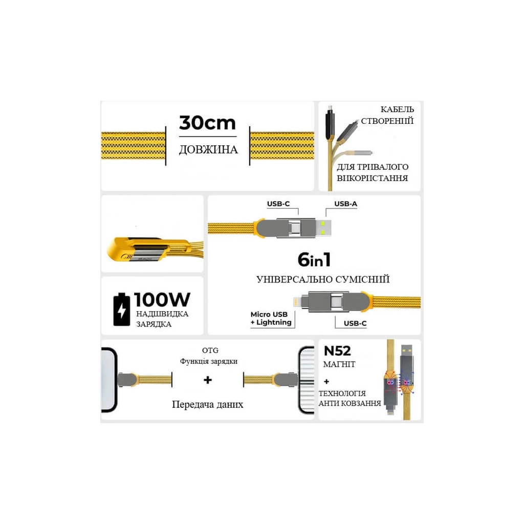 Дата кабель 6in1 inCharge XL 0.3m yellow Rolling Square (XLS03R) - зображення 2