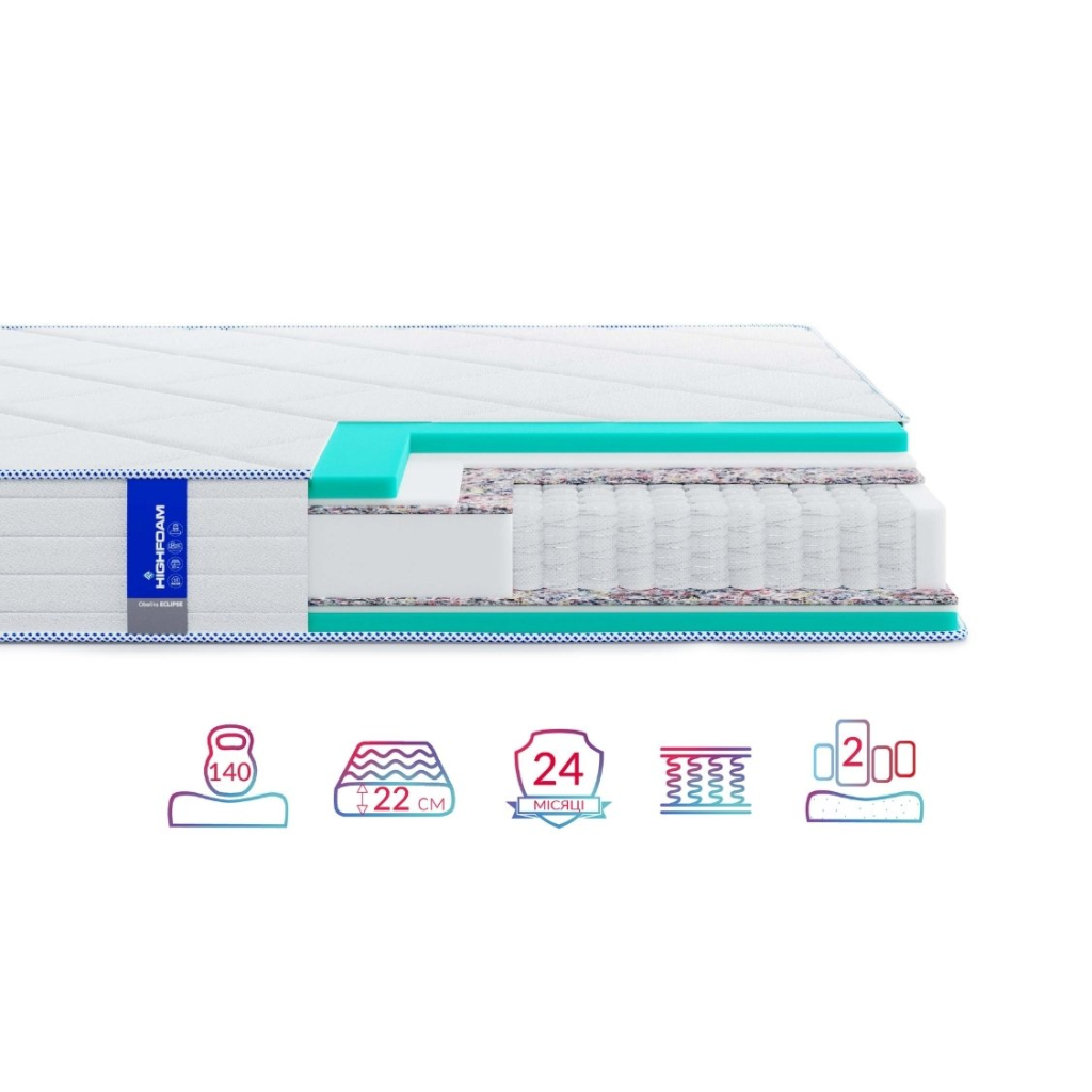 Матрац Highfoam Obeliks Eclipse, анатомічний двосторонній 80 x 200 см (4820001158359) - зображення 4