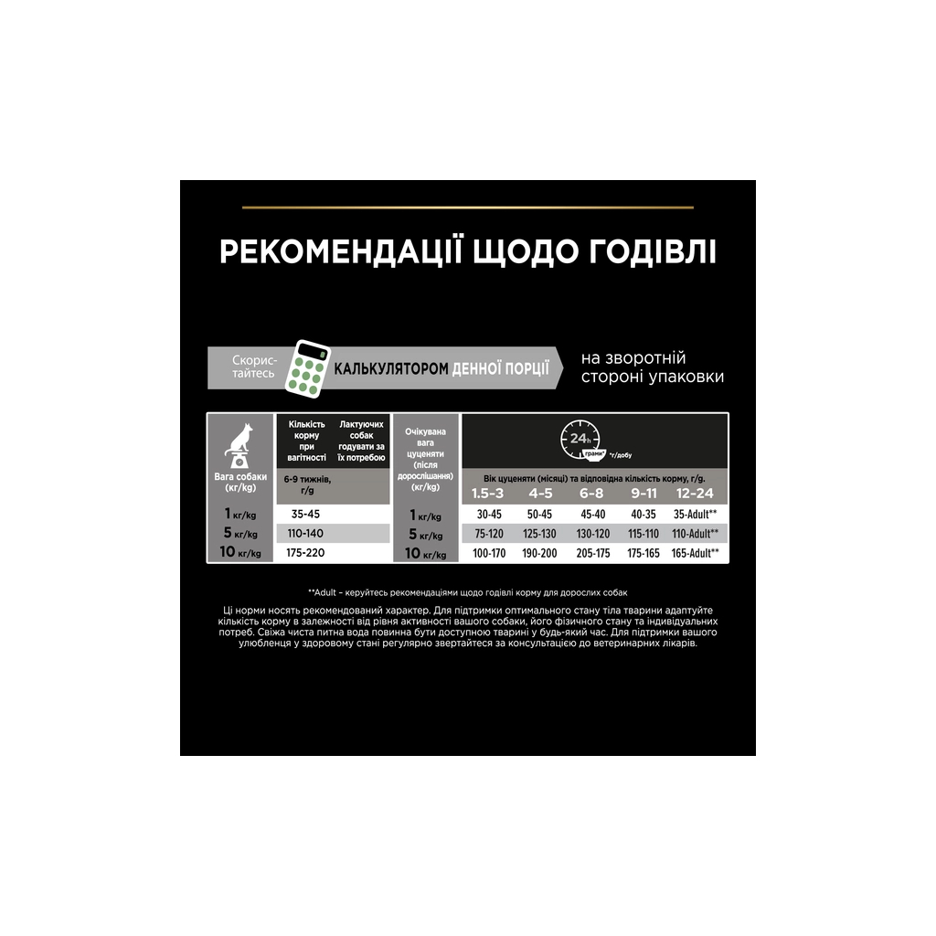 Сухий корм для собак Purina Pro Plan Dog Small&Mini Puppy з куркою і рисом 3 кг (7613035114340) - зображення 10