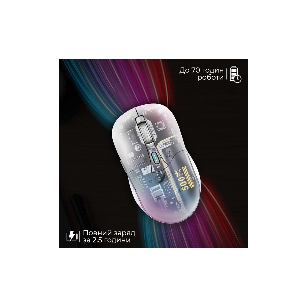 Мишка Promate Samo Wireless/Bluetooth White (samo.white) - зображення 7