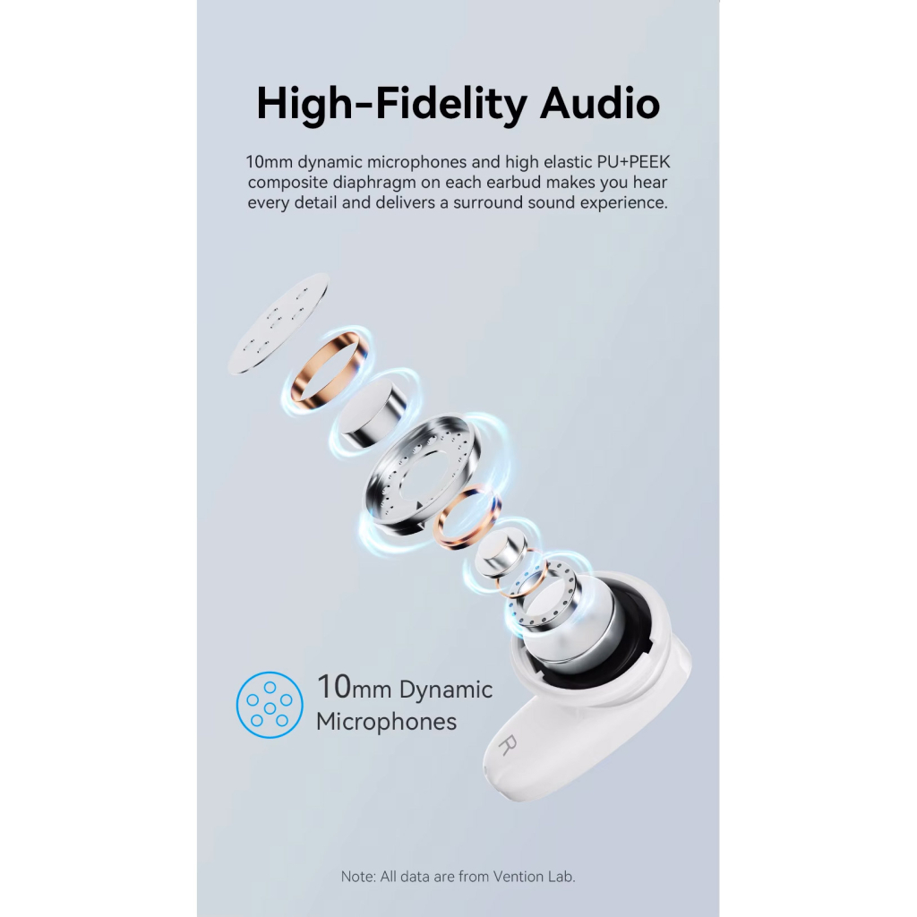 Навушники Vention Elf Earbuds E01 Blue (NBFS0) - зображення 8
