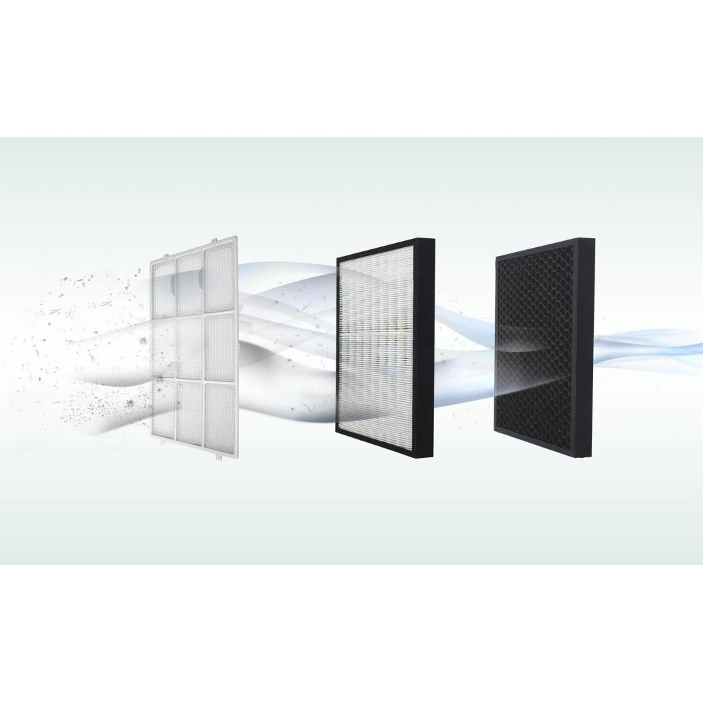 Очисник повітря DeLonghi AC 75 WH (AC75WH) - зображення 6