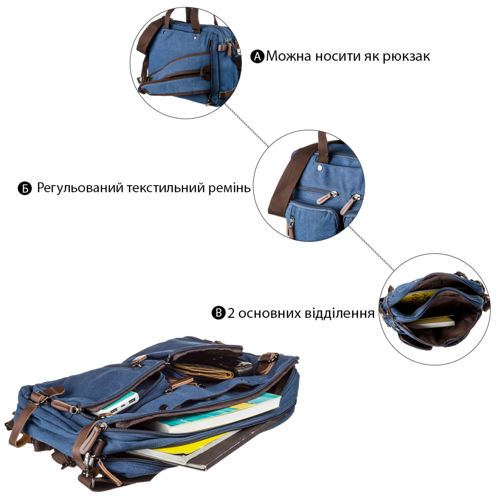 Сумка Vintage Трансформер текстильна велика Синя (20153) - зображення 5