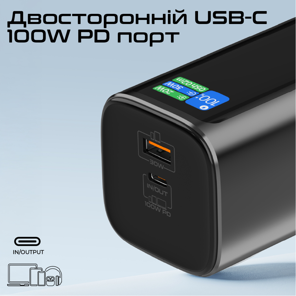 Батарея універсальна Promate 20000mAh PD/130W (titan-130rc) - изображение 5