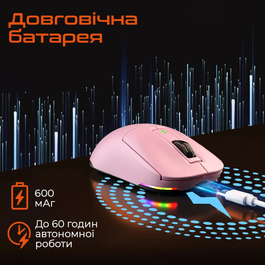 Мишка Meetion GW24 Bluetooth/Wireless/USB Pink (MT-GW24-P) - зображення 7