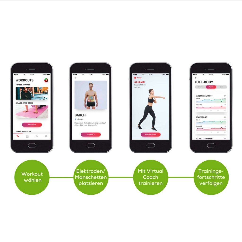 Електростимулятор Beurer EM 95 - зображення 6