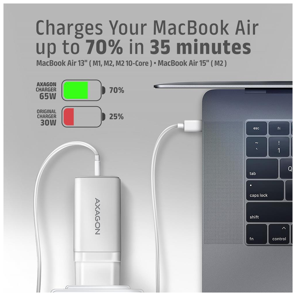 Зарядний пристрій AXAGON 1xUSB + 2xUSB-C 65W QC4+ PD3.0 PPS white (ACU-DPQ65W) - зображення 7