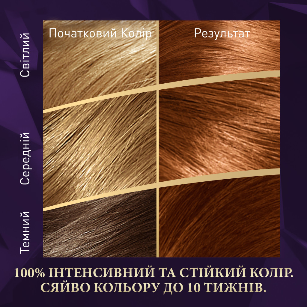 Фарба для волосся Wella Color Perfect 6/74 Бурштиновий темно-русявий (4064666598345) - изображение 3