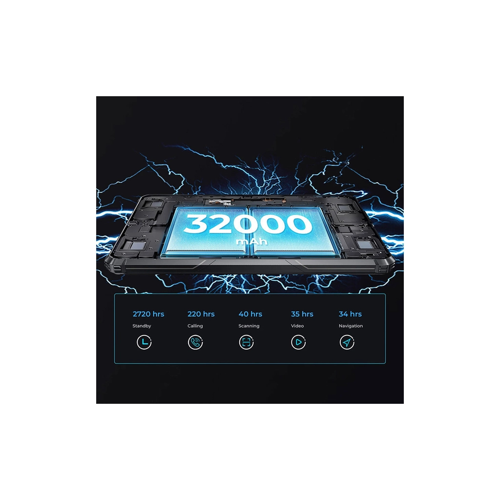 Планшет OUKITEL RT7 4G TITAN 8/256GB LTE Blue (6931940736282) - зображення 5