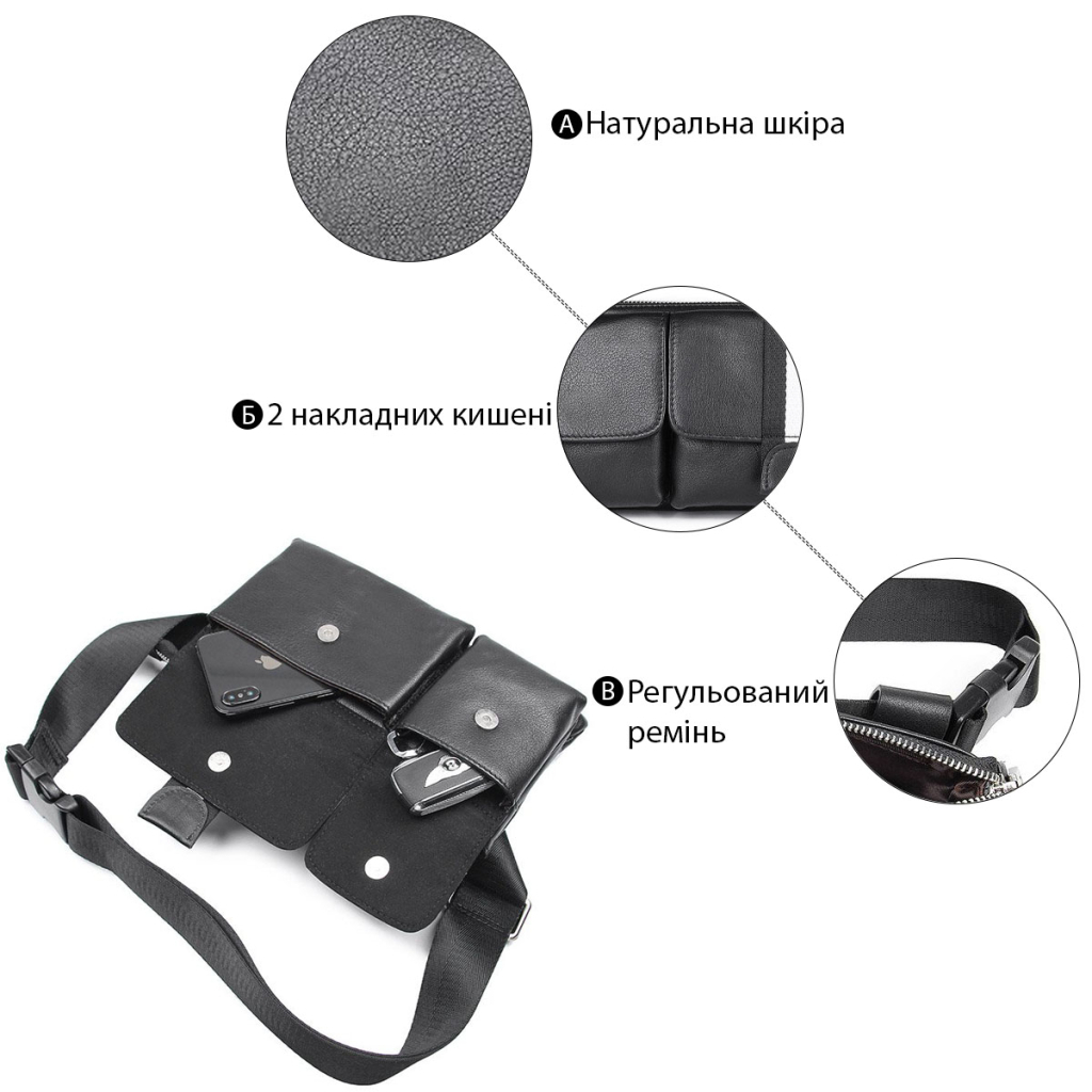 Сумка Vintage Поясна шкіряна Чорна (14953) - зображення 4