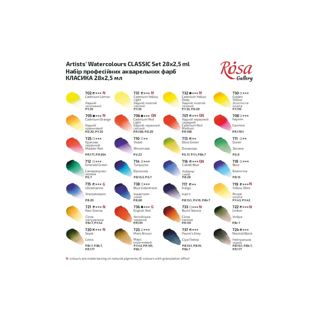 Акварельні фарби Rosa Gallery Класика, в металевому пеналі, 28 кольорів 2.5 мл (4823098506973) - зображення 4