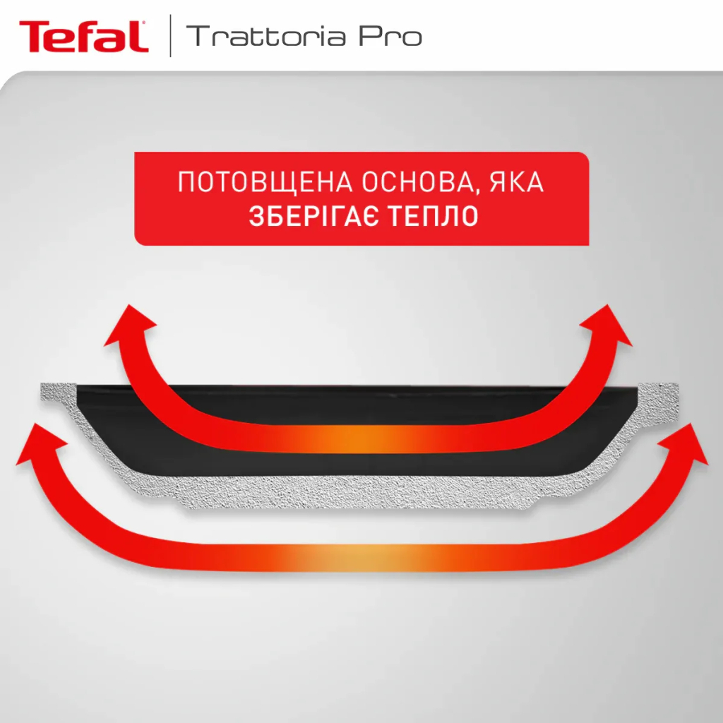 Сковорода Tefal Trattoria Pro 24см чорна (G6120444) - зображення 9
