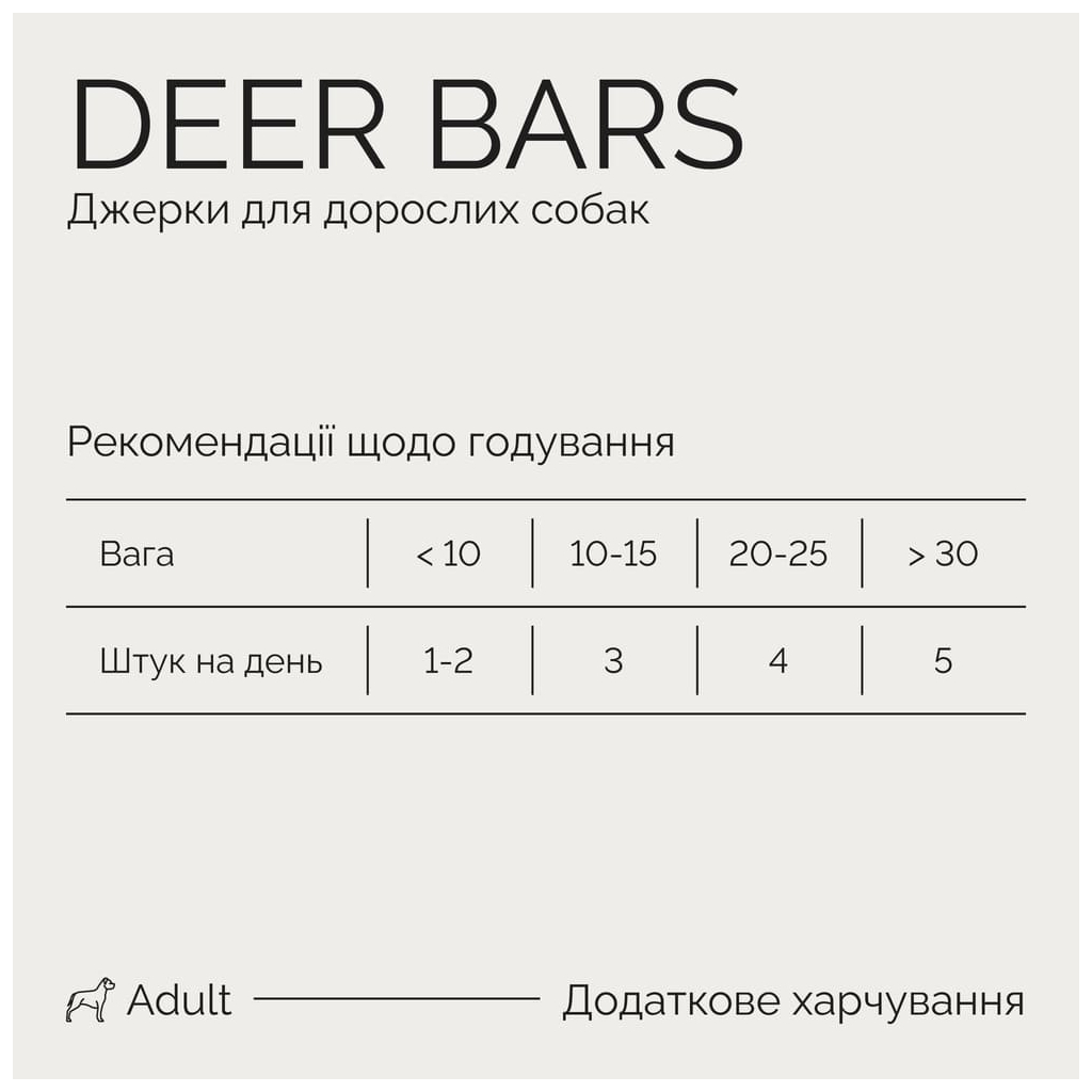 Ласощі для собак Savory Bars With Venison 100 г (4820261921120) - изображение 4