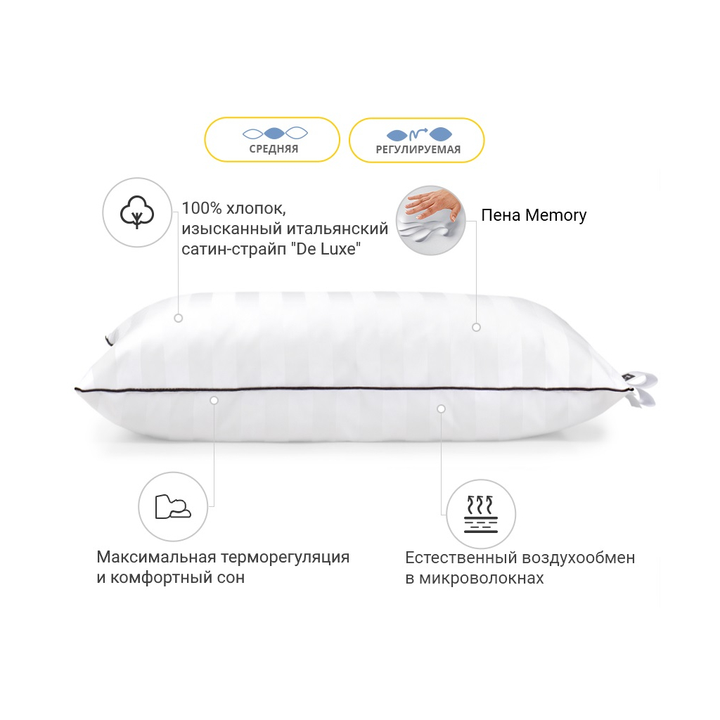 Подушка MirSon 1490 Royal Pearl Hand Made memory effekt Середня 70х70 см (2200001540460) - зображення 2