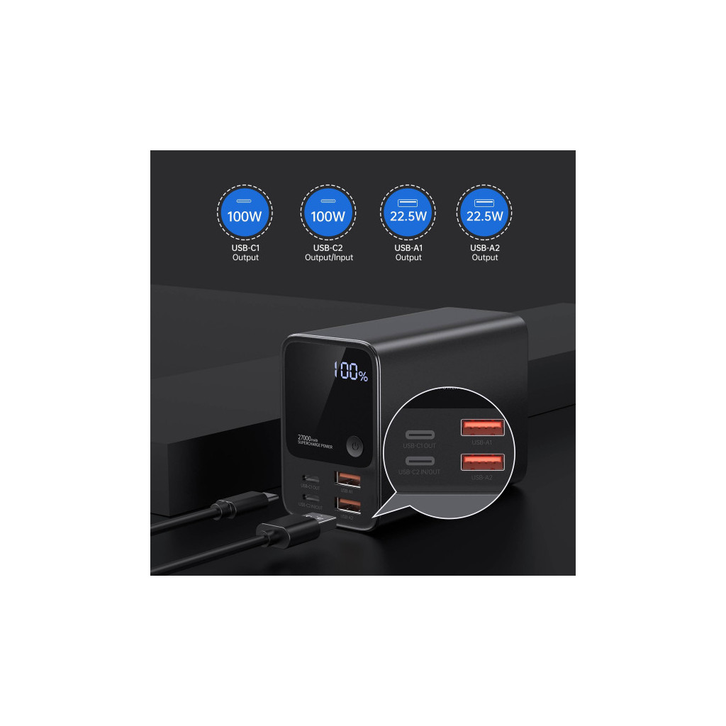 Батарея універсальна Choetech 27000mAh, PD/3.0/100W, USB-C*2/100+100W, USB-A*2/QC3.0/22.5W (B635-BK) - зображення 5