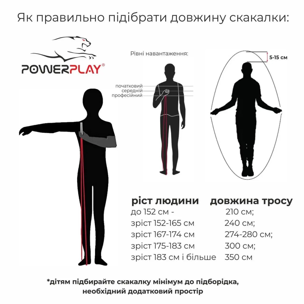 Скакалка PowerPlay 4206 Cіро-фіолетова (PP_4206_Grey/Violet) - изображение 7