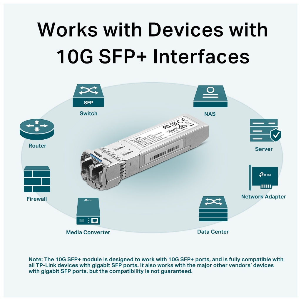 Модуль SFP Transceiver SFP+ 10GBase-LR, SM, 10km, LC TP-Link (TL-SM5110-LR) - зображення 8