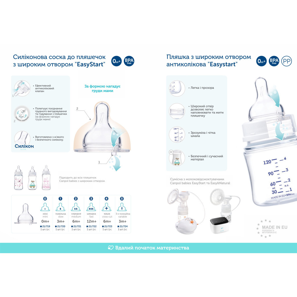 Пляшечка для годування Canpol babies Bonjour Paris з широким отвором 120 мл Синя (35/231_blu) - зображення 5