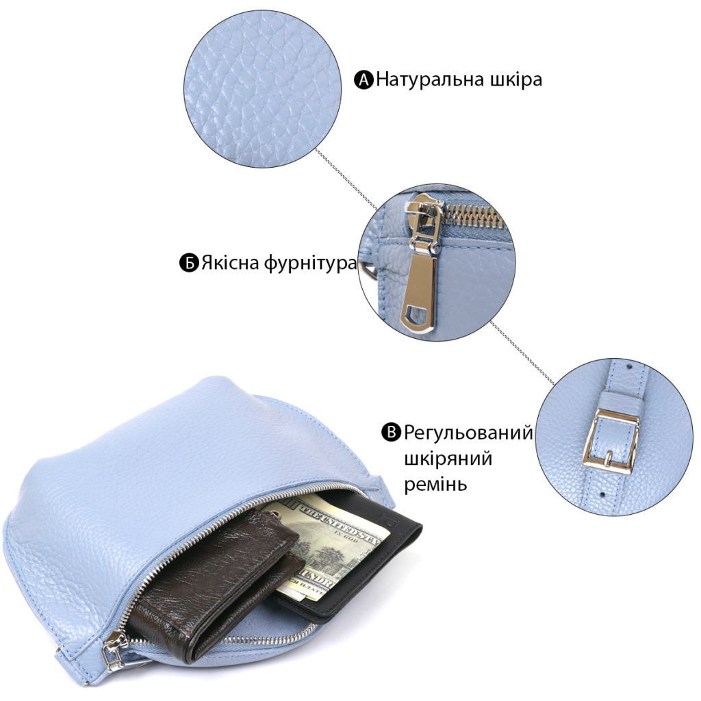 Сумка Shvigel Шкіряна бананка Блакитна (16374) - зображення 4