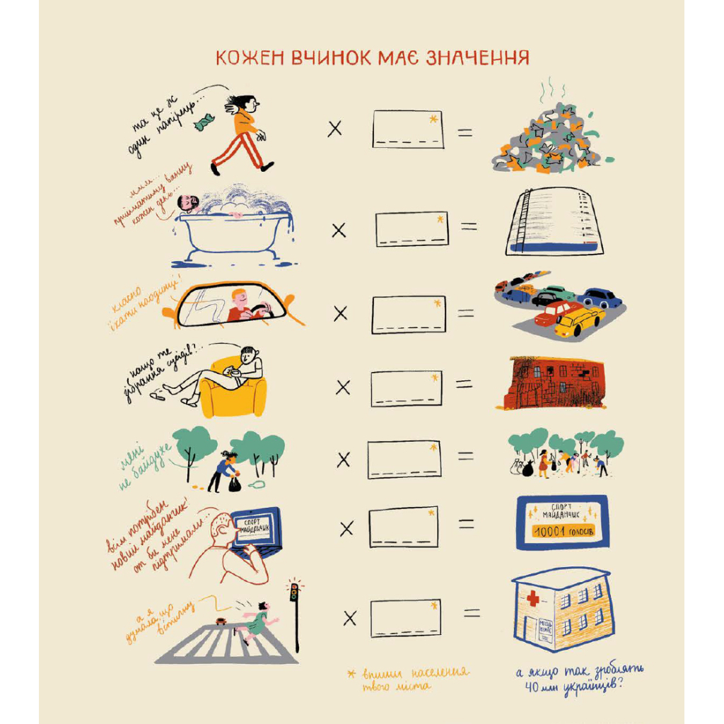 Книга У міста є я. Доповнене видання - Ірина Озимок #книголав (9786178286071) - зображення 8