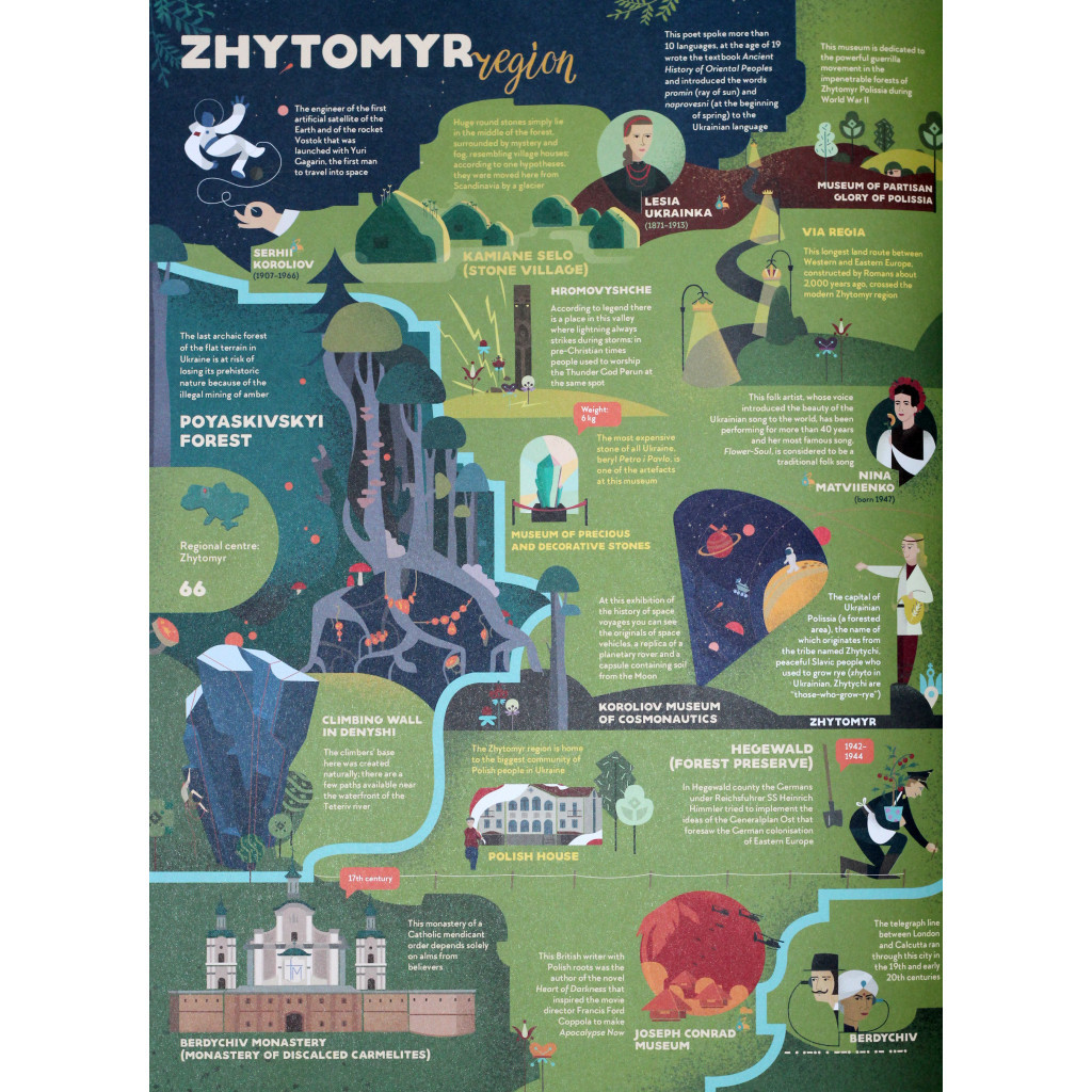 Книга Travelbook. Ukraine #книголав (9786177563647) - зображення 8