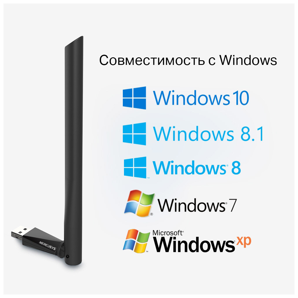 Мережева карта Wi-Fi Mercusys MU6H - изображение 7