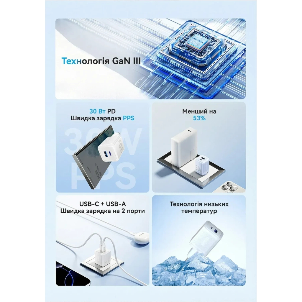 Зарядний пристрій VENTION 1xUSB-C PD30W + 1xUSB QC3.0 30W GaN white (FEQW0-EU) - зображення 3