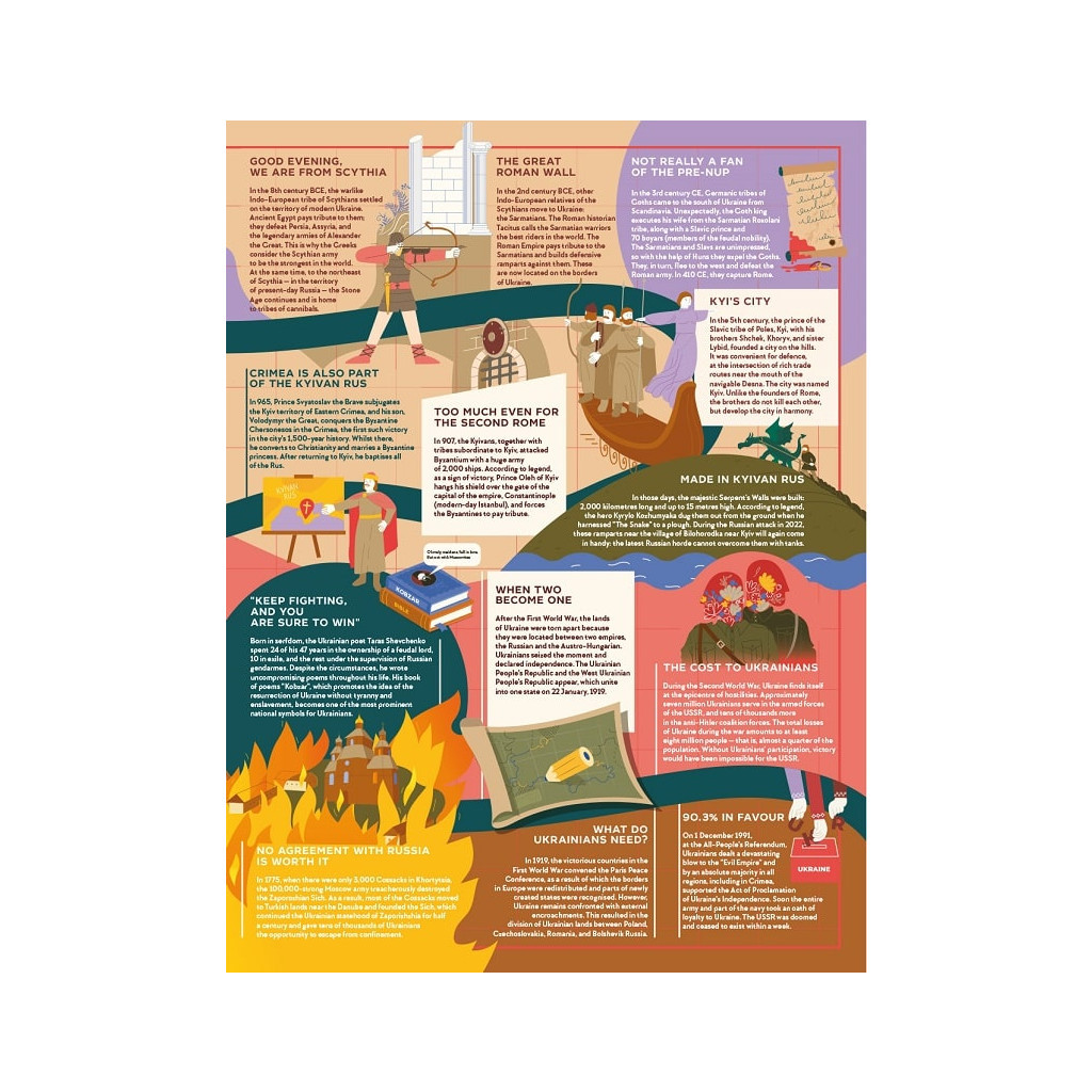 Книга Unconquered. The Big Book Of Bravery #книголав (9786178012991) - изображение 5