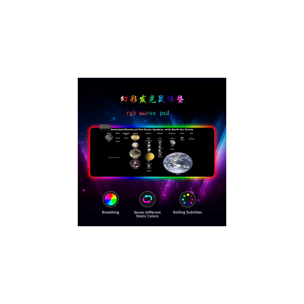 Килимок для мишки Voltronic Planets scales (RGB383B) - зображення 3