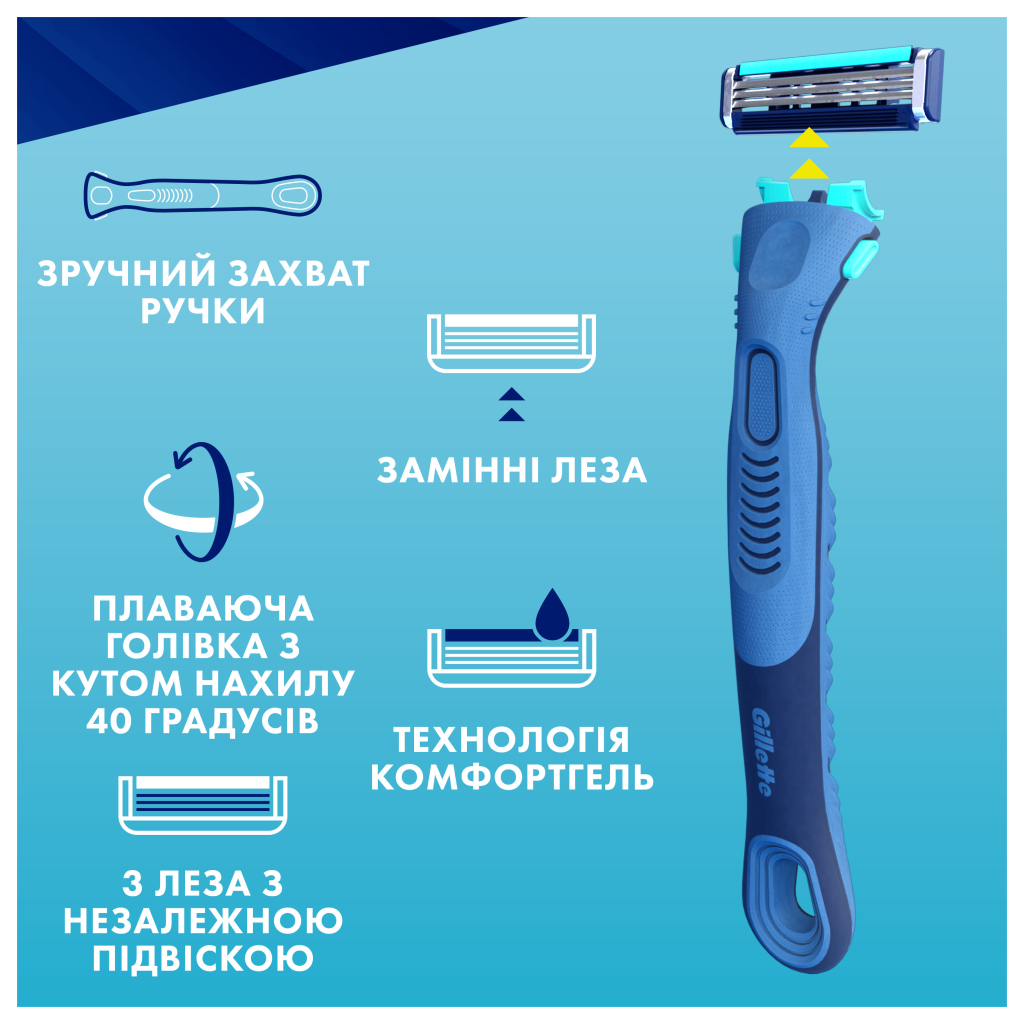 Бритва Gillette Sensor 3+ з 4 змінними картриджами (8700216639484) - изображение 8
