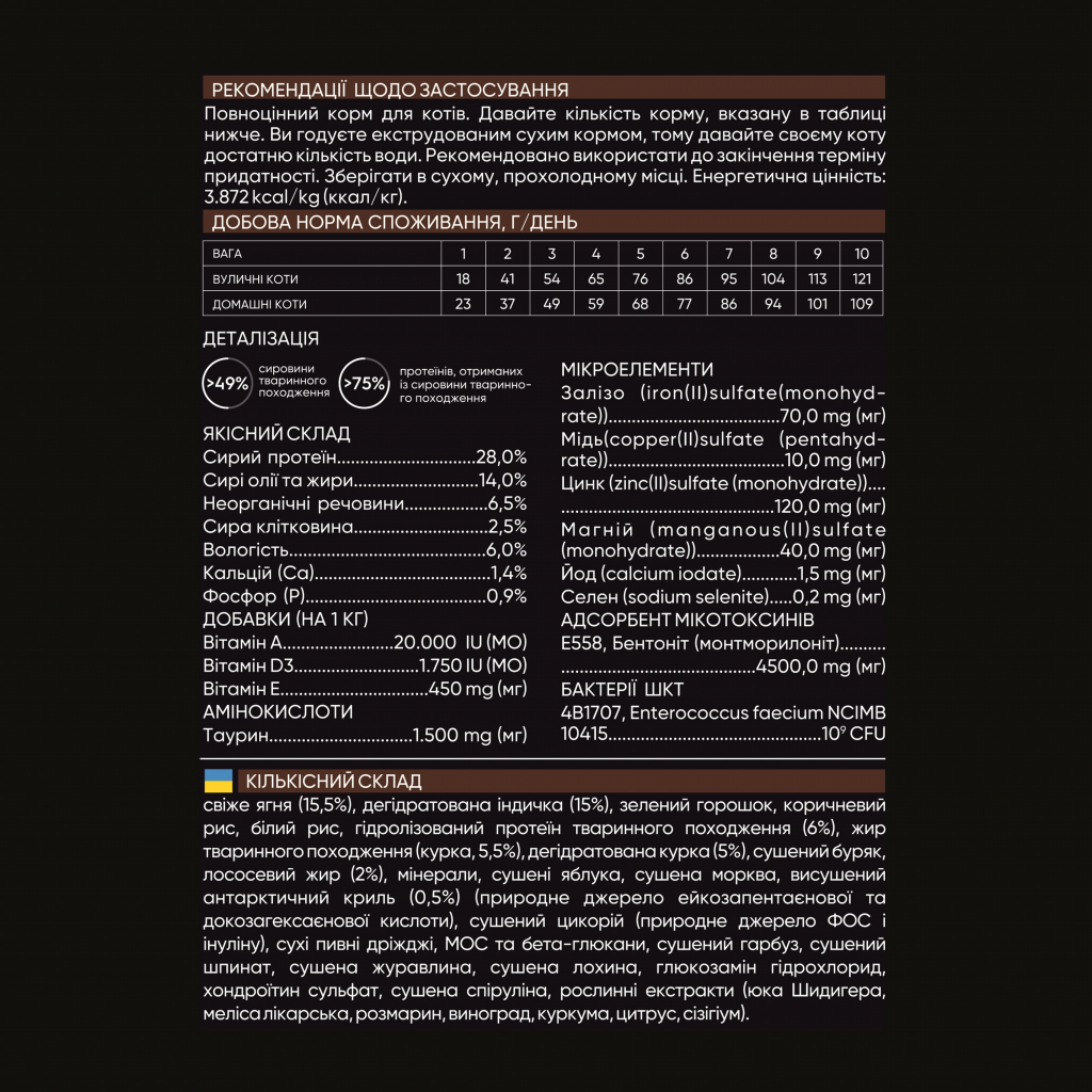 Сухий корм для кішок Savory Adult Cat Sensitive Digestion Fresh Lamb and Turkey 2 кг (4820232630082) - зображення 4