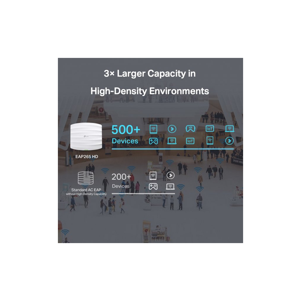 Точка доступу Wi-Fi TP-Link EAP265-HD - зображення 6