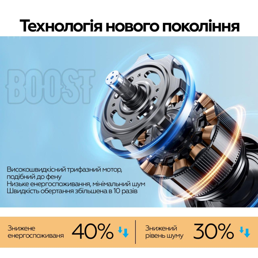 Вентилятор XoKo XK-DY-006 - изображение 9