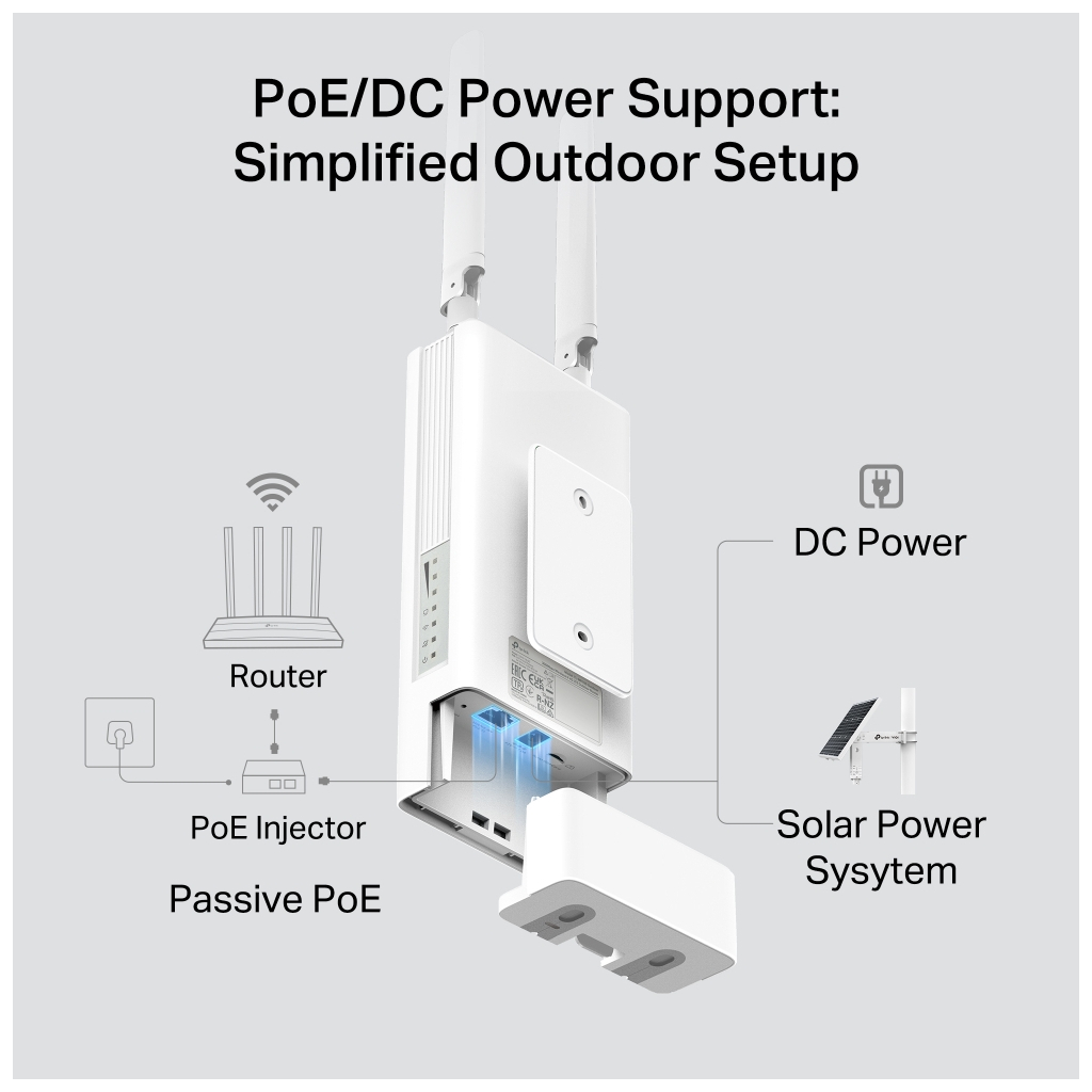 Маршрутизатор TP-Link TL-MR100-OUTDOOR - зображення 11